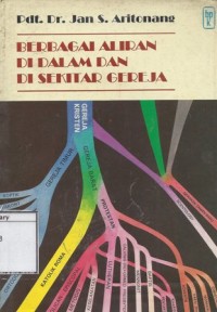 Berbagai Aliran di Dalam dan di Sekitar Gereja
